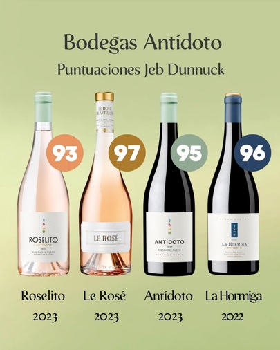 Grandes puntuaciones para Bodegas Antídoto en la guía de Jeb Dunnuck